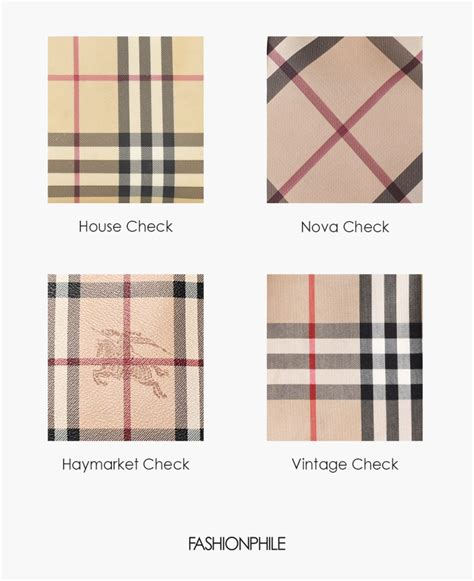 george check burberry|burberry check design.